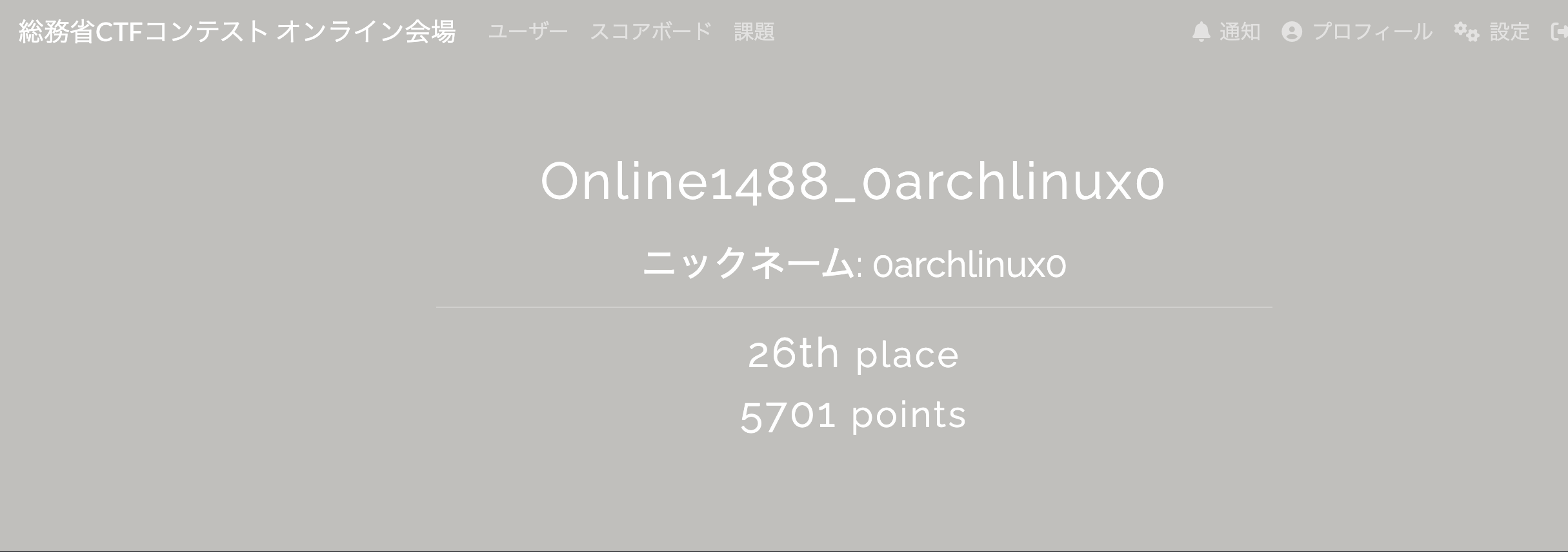 Final official CTF result crop showing 26th place and 5,701 points; per-challenge submission rows are excluded.
