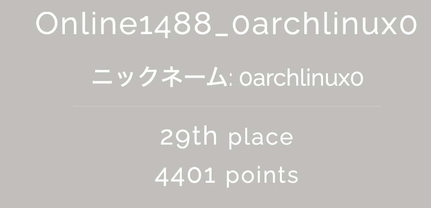 Intermediate official CTF profile crop showing 29th place and 4,401 points; the OMP pane and challenge history are omitted.